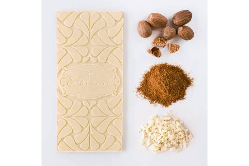 Ethereal Chocolates On the Noggy List